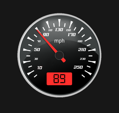 Speedometers